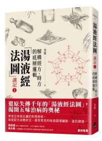 「湯液經法圖」講記①：解構經方、時方的底層邏輯